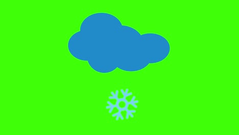 animación del icono de lluvia en una pantalla verde