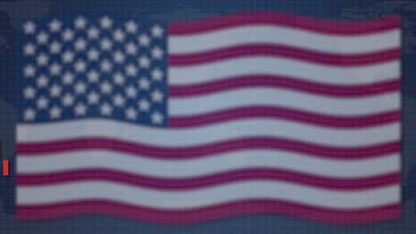 animation of the us flag with fluctuating candlestick charts, symbolizing economic trends. vibrant colors and smooth transitions enhance the visual impact