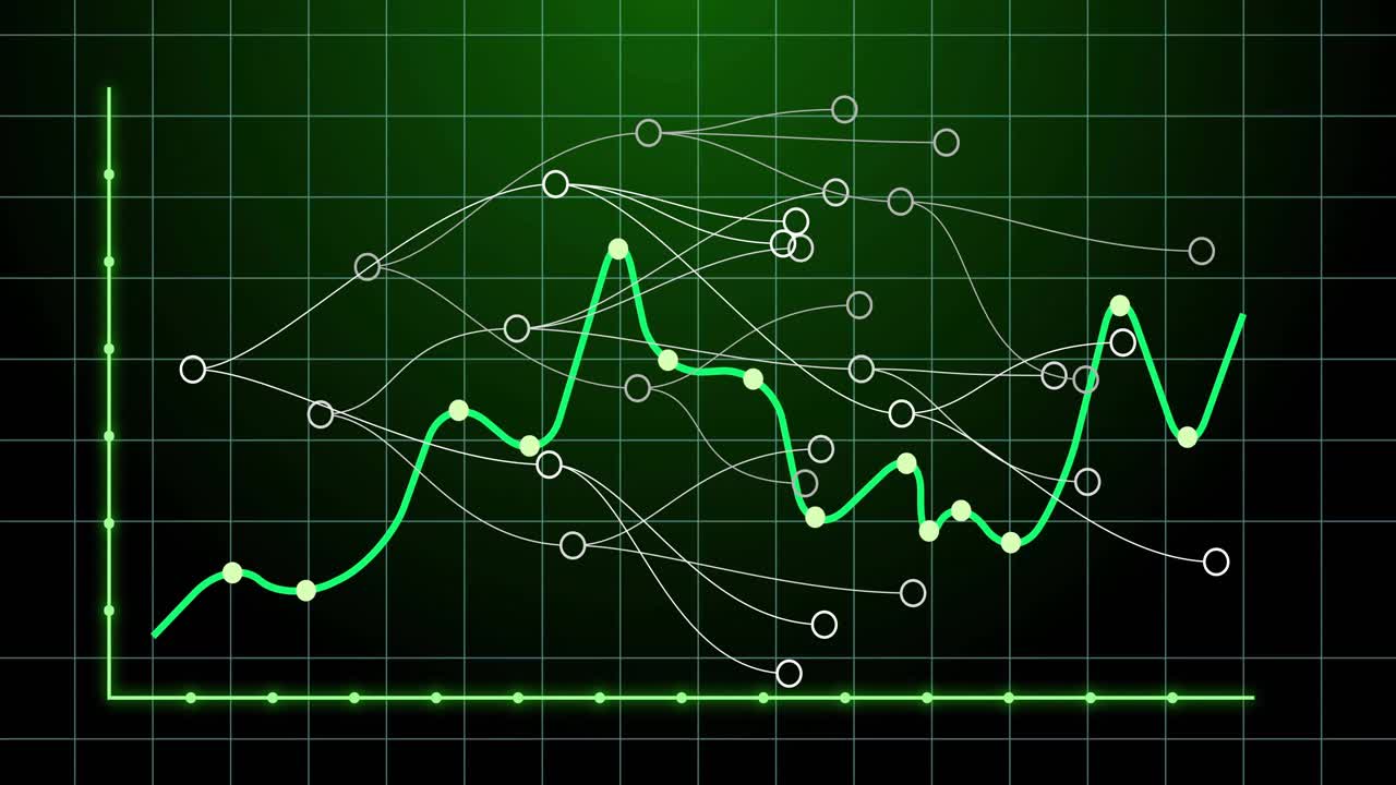 Animovaný neonově zelený čárový graf na tmavé mřížce, zobrazující světle žluté a bílé datové značky.