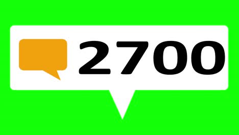 flat design message 4k social media counter, shows clicks over time on a green screen background with alpha matte