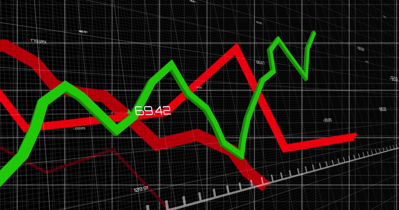 Animation of statistics with red and green lines and data processing over grid