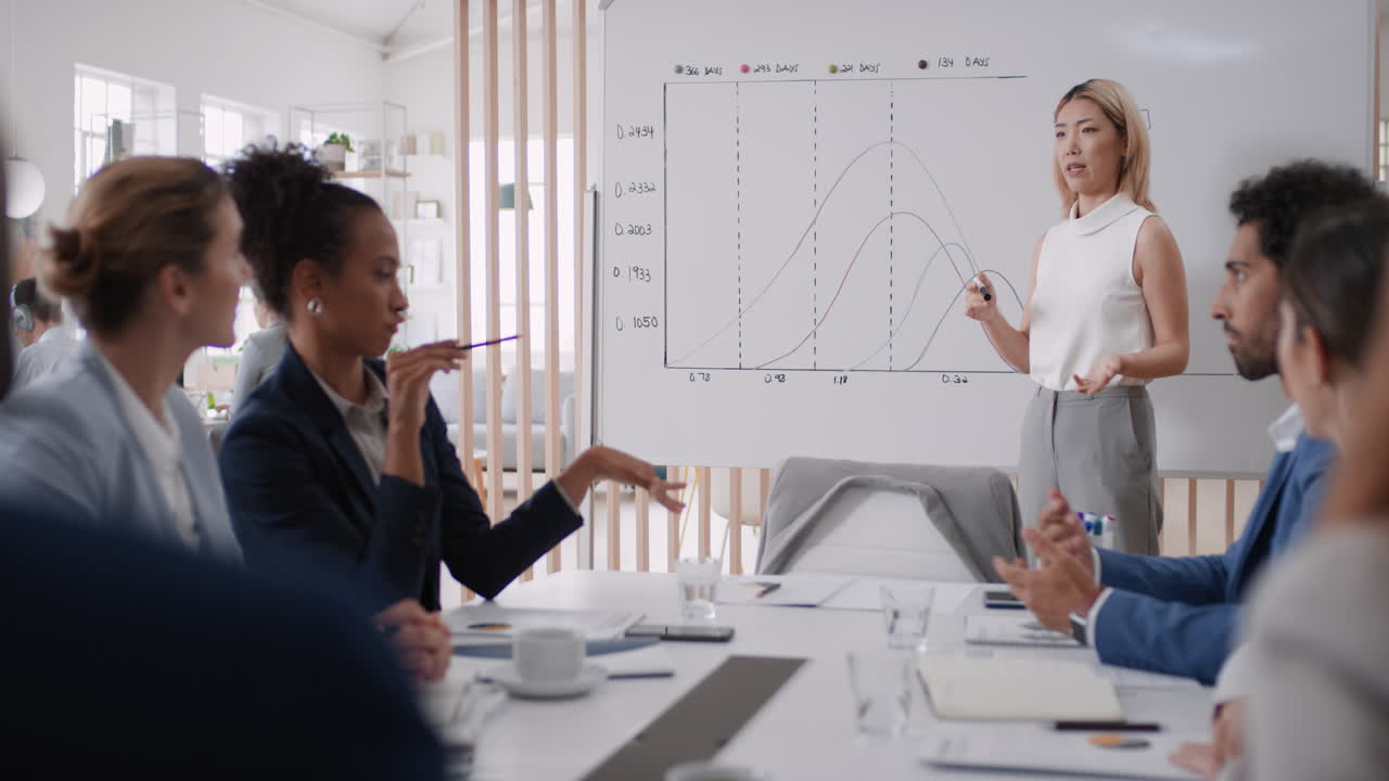 professional asian business woman presenting strategy on whiteboard team leader meeting with colleagues sharing creative ideas for startup project brainstorming in office presentation