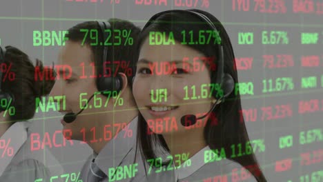 Animation-of-financial-and-statistic-data-processing-over-businesswoman-wearing-phone-headset