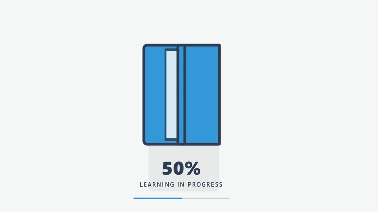 Digital Progress Bar Loading Animation for Learning Process