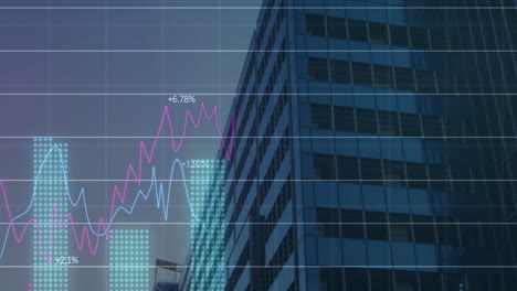 animación de gráficos con números cambiantes sobre edificios modernos contra el lapso de tiempo del cielo nublado
