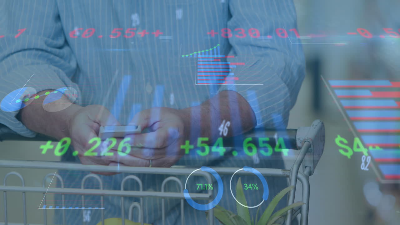 animación del procesamiento de datos financieros sobre un hombre con un carrito de compras utilizando un teléfono inteligente