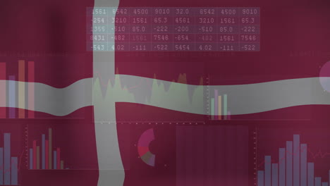 animation of financial data processing over flag of denmark