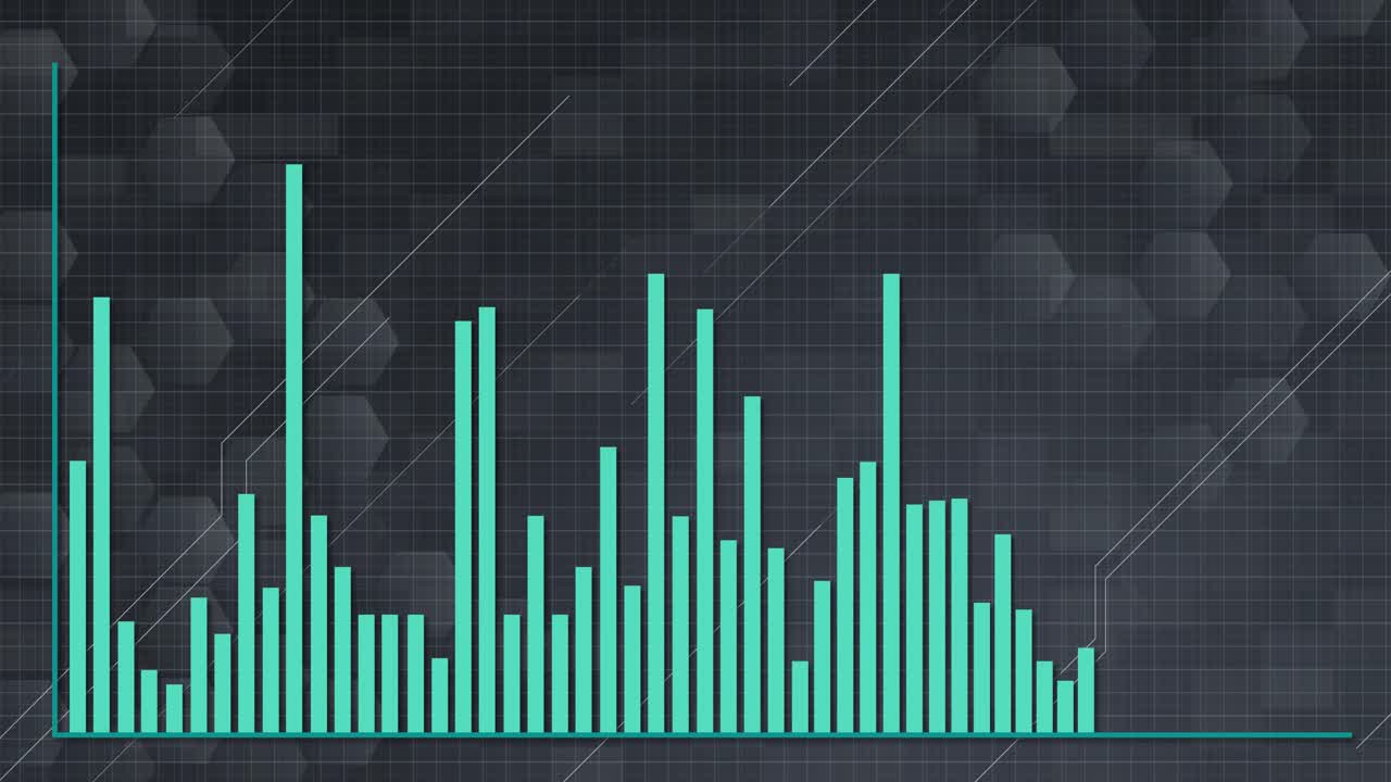 Animated bar graph displaying fluctuating economic data. Features teal bars on a dark grid background with smooth transitions and dynamic movement