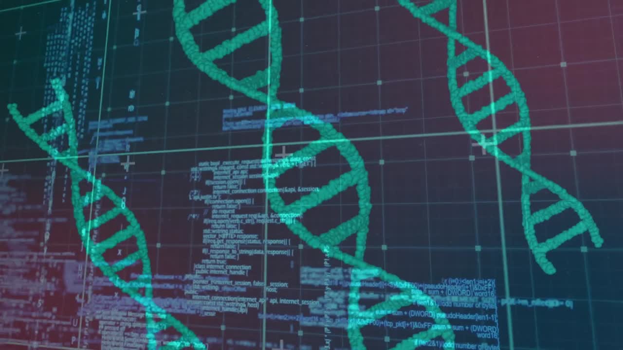 Animation of dots forming dna helixes with computer language over abstract background