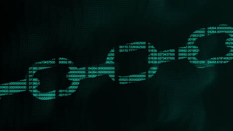 l'animazione digitale mostra l'elaborazione dei dati e la sicurezza online su uno sfondo verde brillante.
