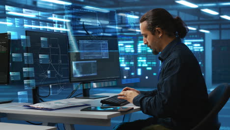 Admin In Data Center Using Augmented Reality Technology To Do Programming