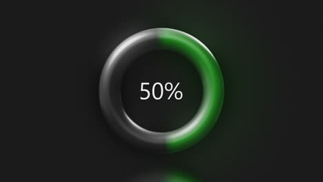 gráficos de círculo de progreso