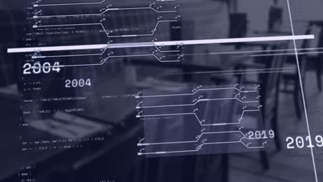 Animation-of-changing-numbers,-circuit-board-patterns,-computer-language-over-empty-office