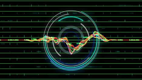 animation of scope scanning and financial data processing over black background