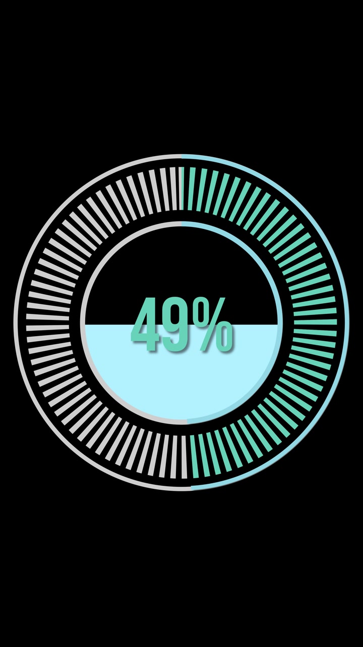 Circular progress bar animation incrementing from 10% to 100% with smooth transitions and a modern design