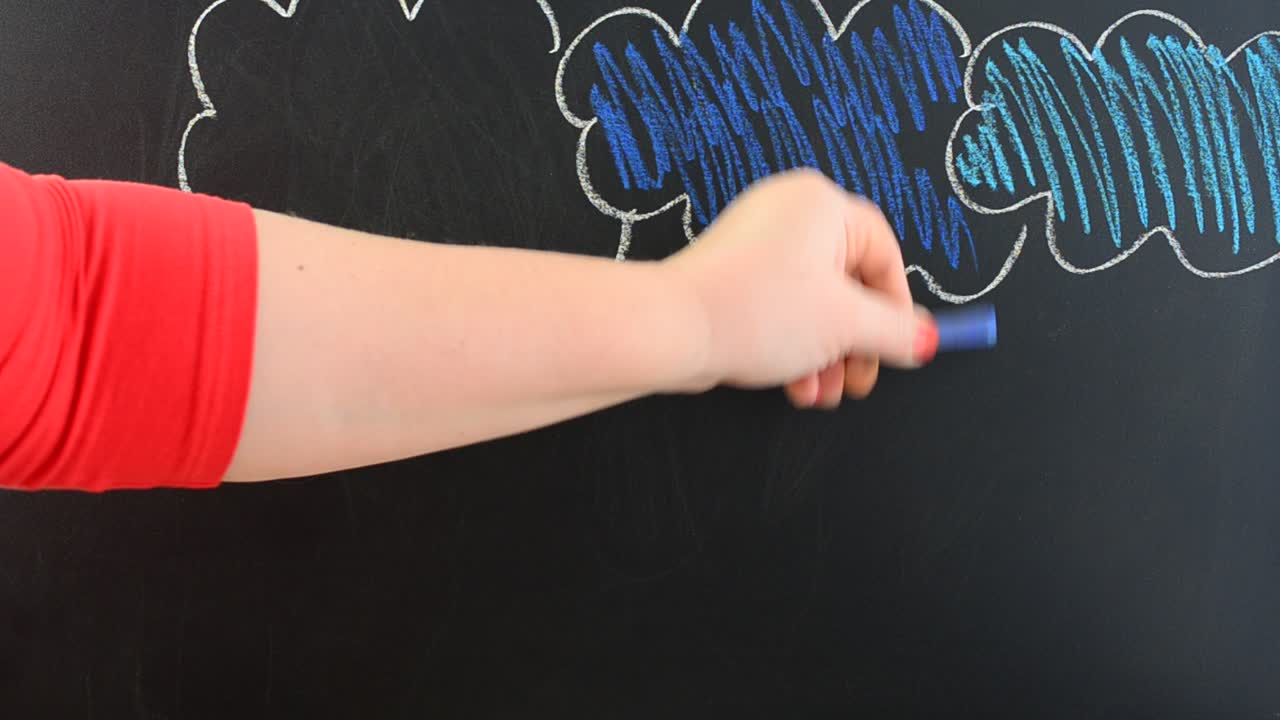 We draw a cloud and a rain. We draw chalk on a board