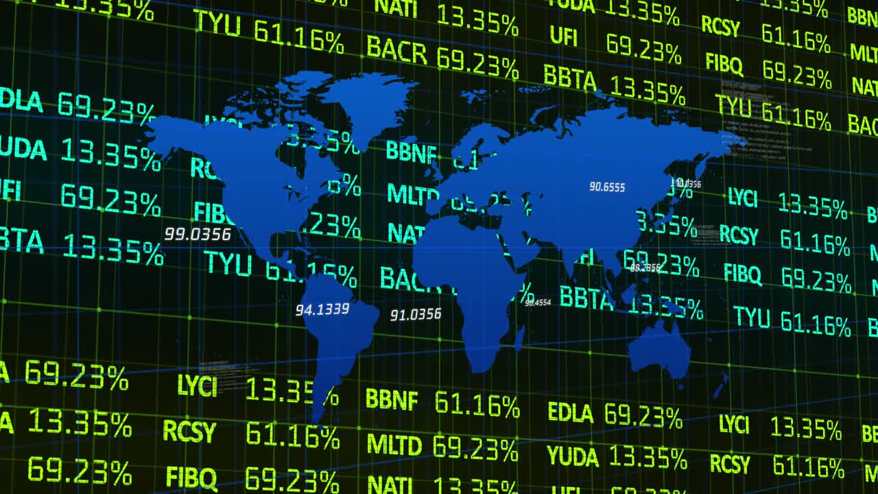 Animation of financial data processing over grid