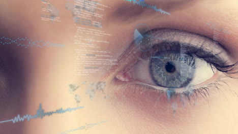 Animation-of-data-processing-over-close-up-of-woman's-eye