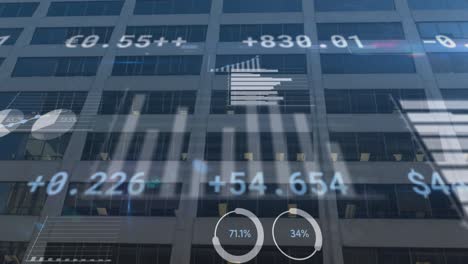 animation of statistics and financial data processing over office building