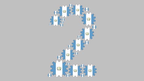 el número dos guatemalteco