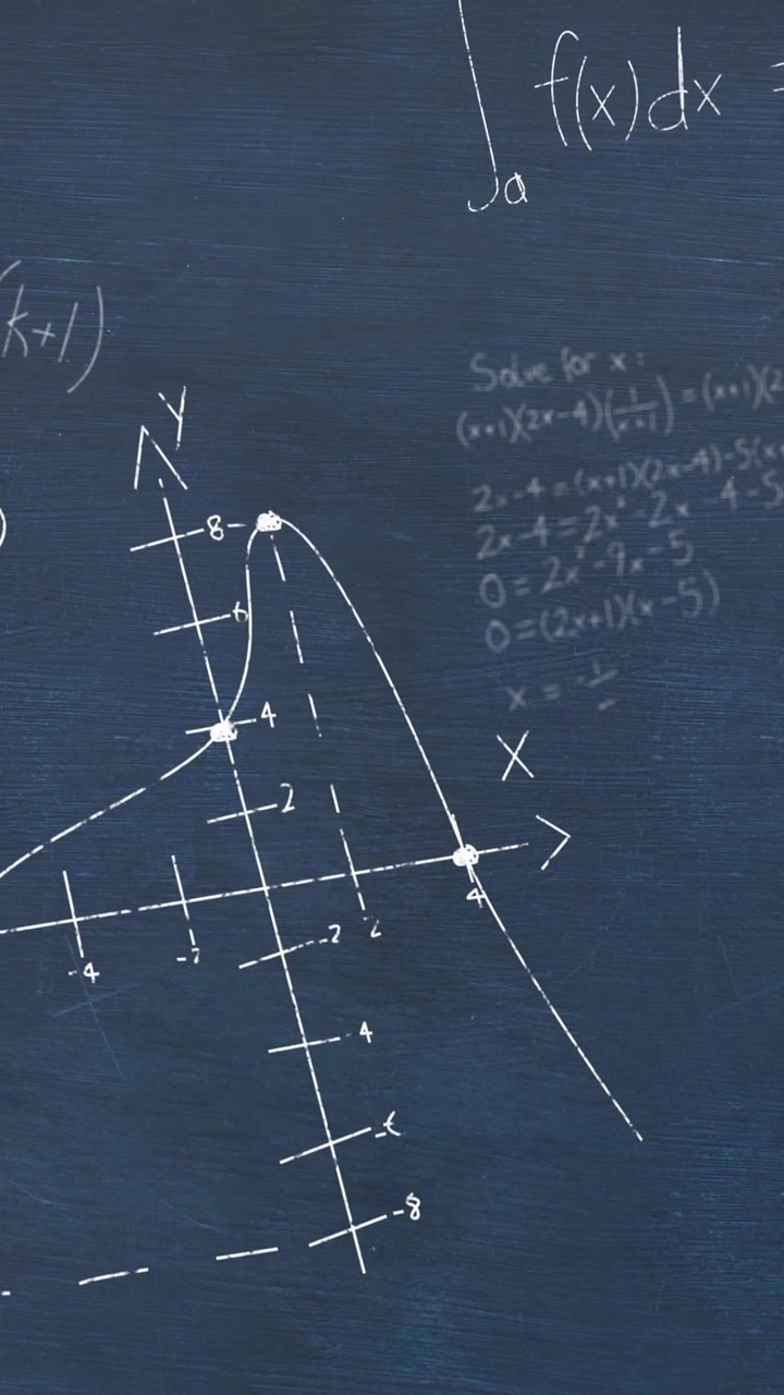 Animazione di equazioni e formule matematiche fluttuanti su sfondo di lavagna blu.