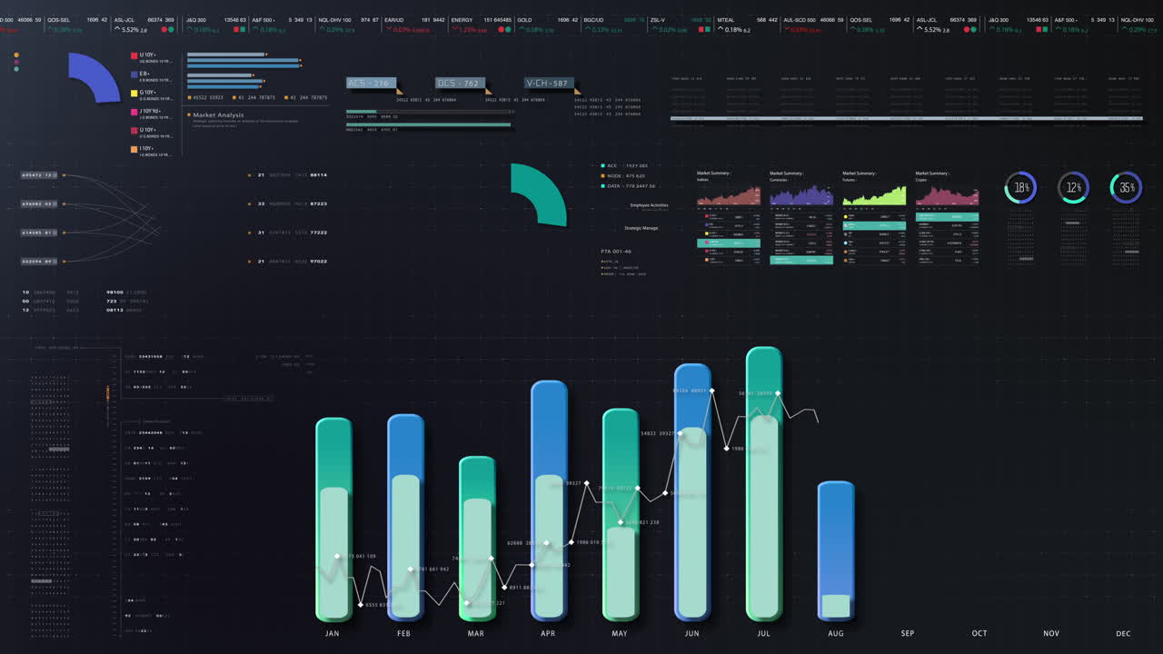 visuales de datos dinámicos para gráficos de información de negocios, gráficos animados e insights basados en datos para una maqueta de reunión de negocios. explore el mundo del comercio, las bolsas de valores y la criptografía