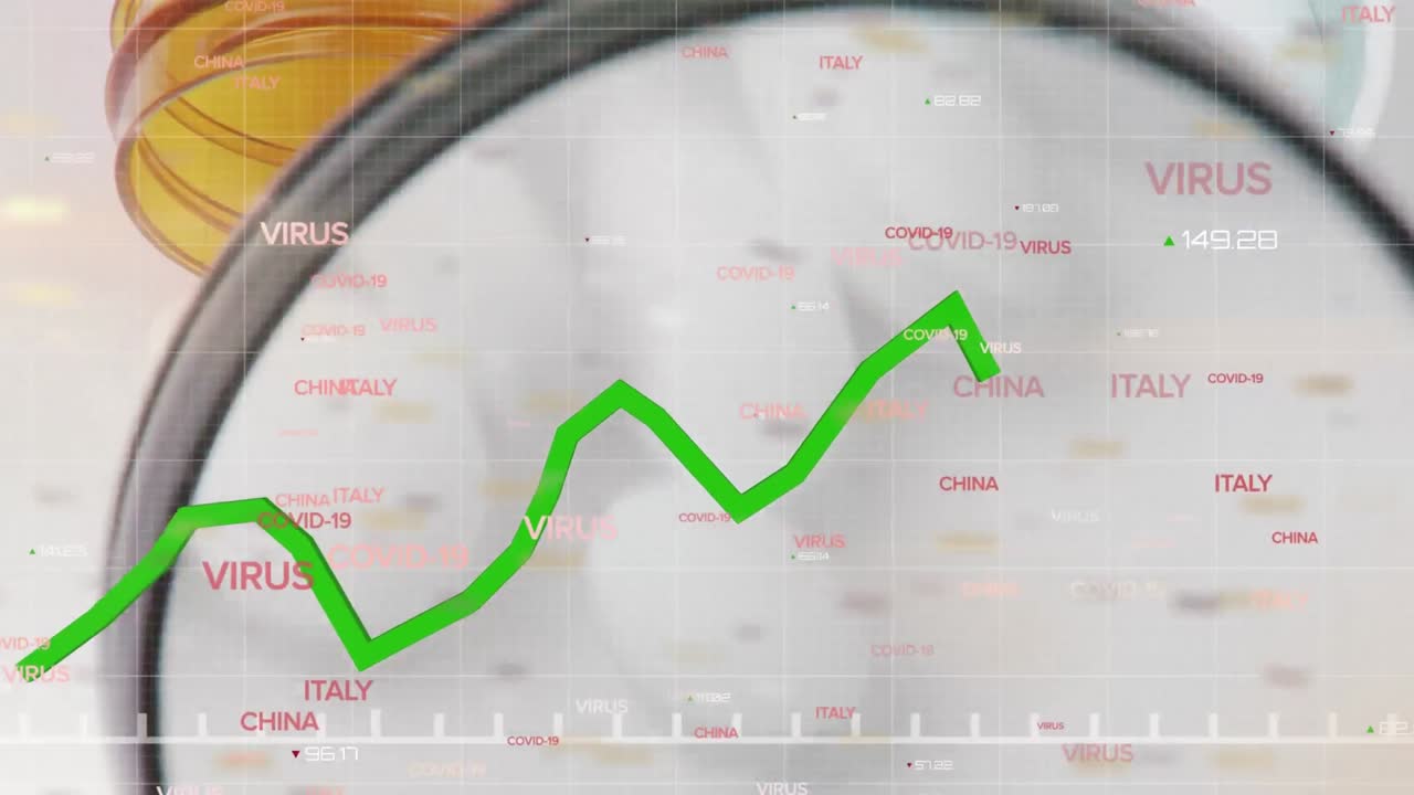 animación del diagrama, procesamiento de datos y palabras flotantes de covid-19 sobre la caja de píldoras