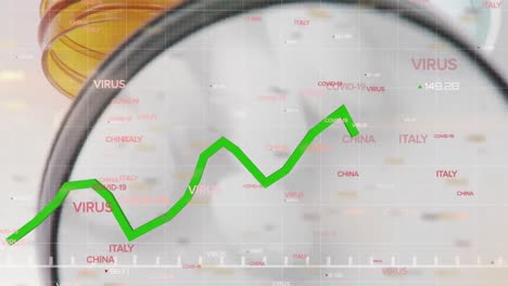 Animation-Von-Diagramm,-Datenverarbeitung-Und-Schwebenden-Covid-19-Wörtern-über-Einer-Pillenschachtel