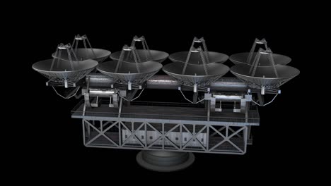 adu-1000 radio telescope - antenna rotation