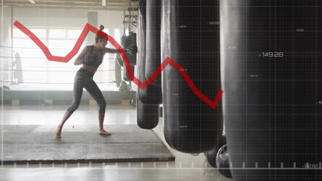 boxing in gym, woman training with punching bag over financial graph animation