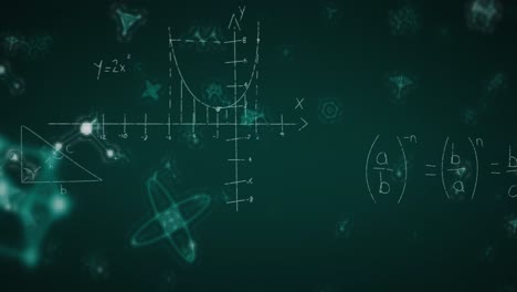 Animation-of-mathematical-formula-and-shapes-moving-on-green-background