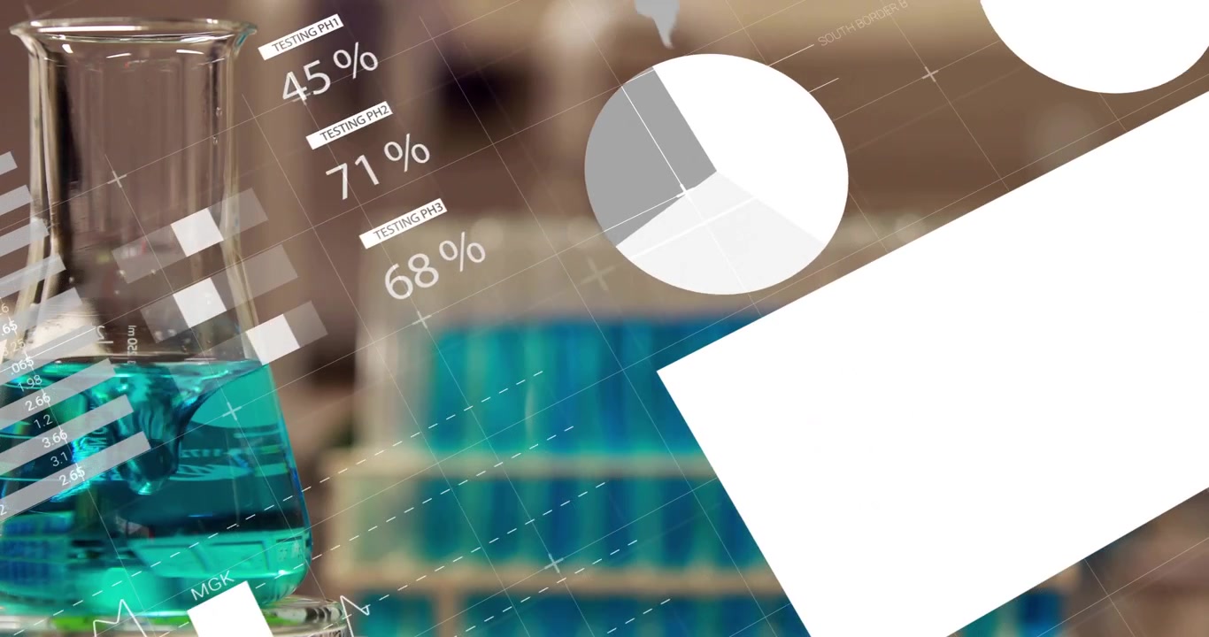 Overlay appearing, animated graphics sliding and updating numbers around beaker to show lab data