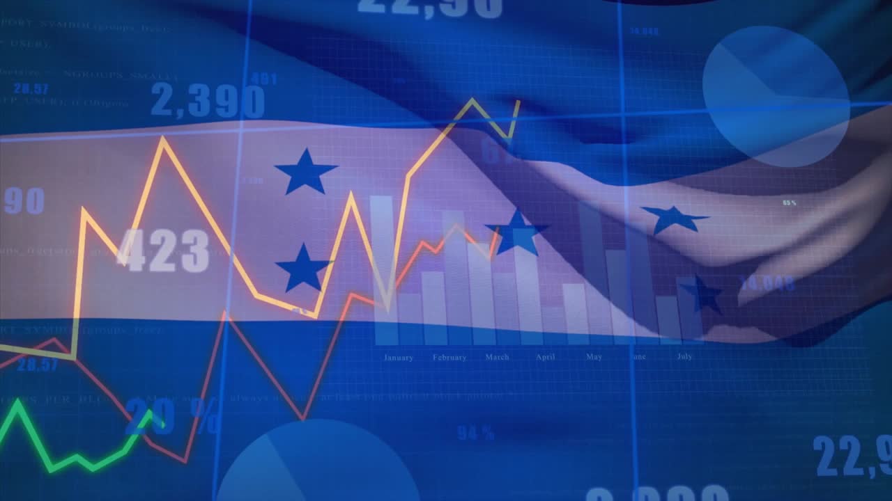 Yellow trace starting left sparking flag rippling, peaking, dipping, rising, showing market trends