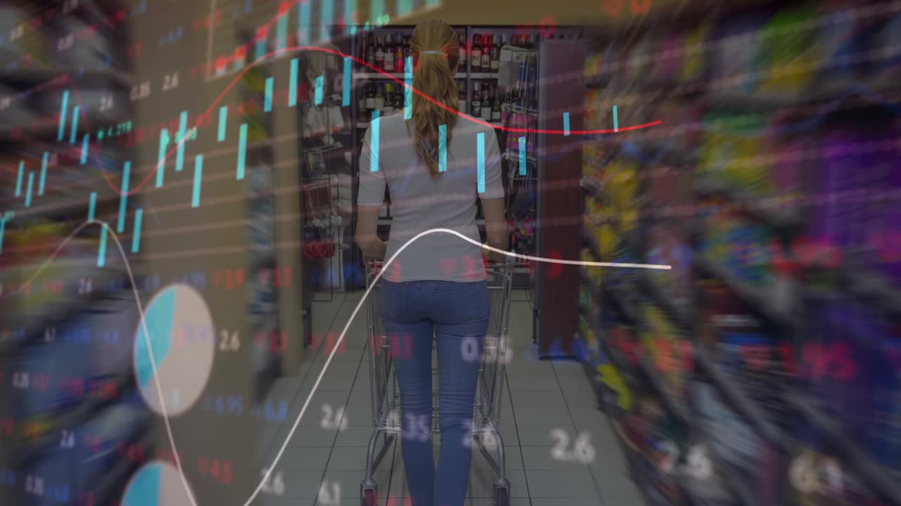 Woman pushing cart down store aisle, motion causing animated finance charts showing spending trends