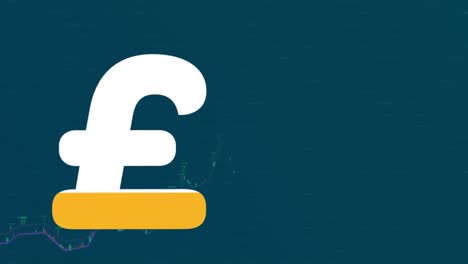 animation of british pound sign filling up in yellow over financial data processing