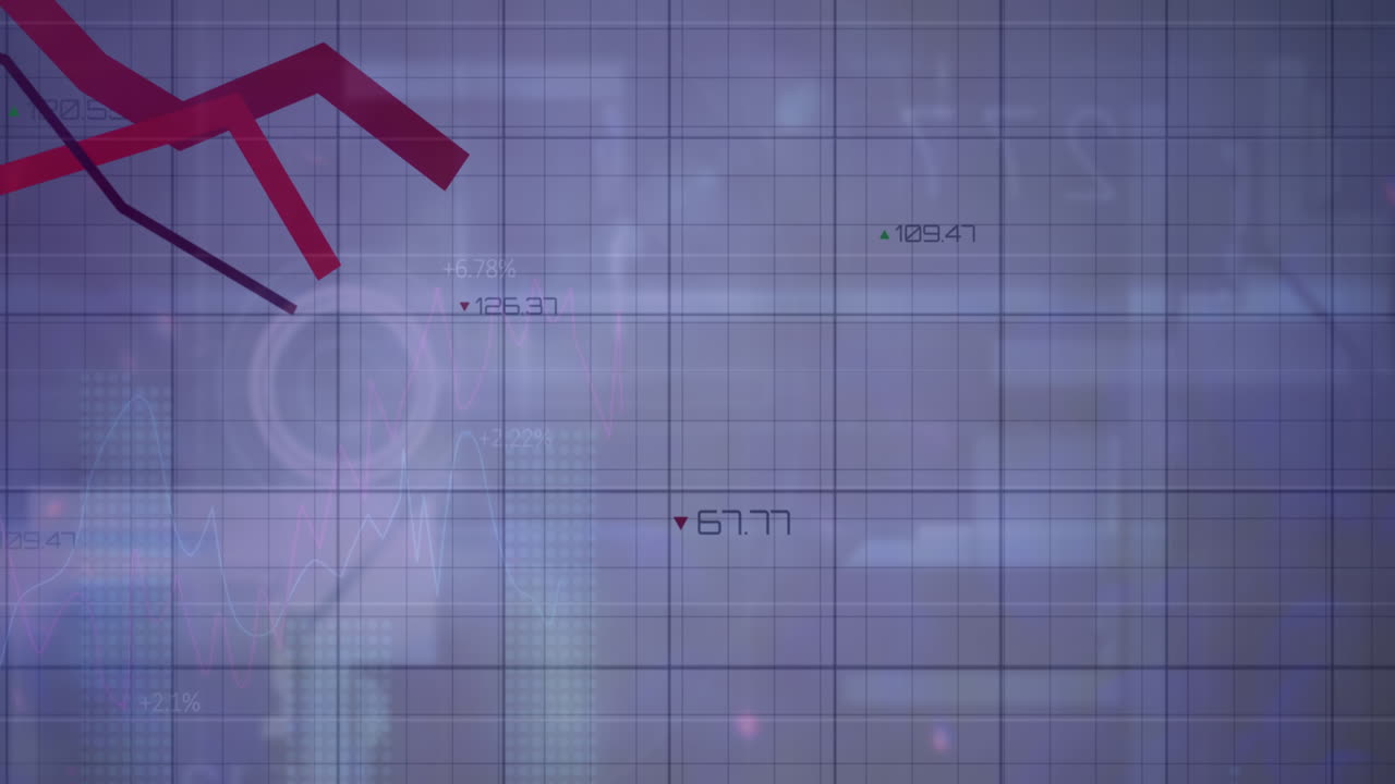 수의 변화와 그리드 위의  ⁇ 은 선의 애니메이션