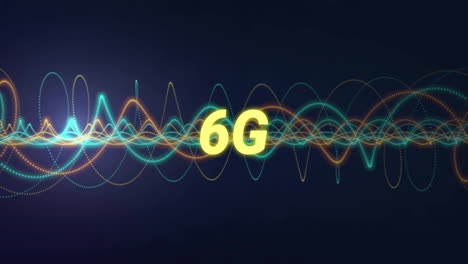 bold glowing 6g text floating amidst pulsating neon teal and yellow waveforms forming digital loops
