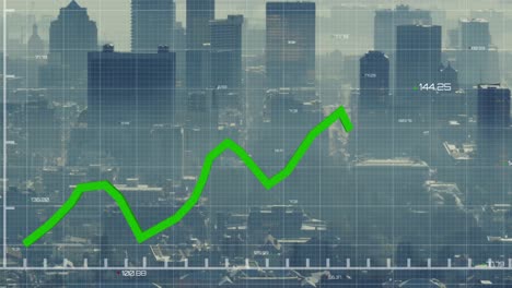 animation of green line and financial data processing over cityscape