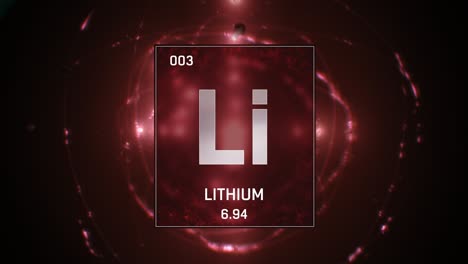 lithium as element 3 of the periodic table 3d animation on red background