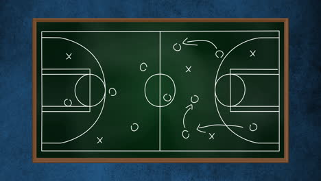 animación de una cancha de baloncesto con flechas, cruces y marcas circulares sobre fondo azul