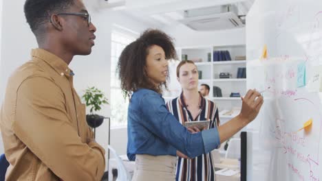colleagues working with a board