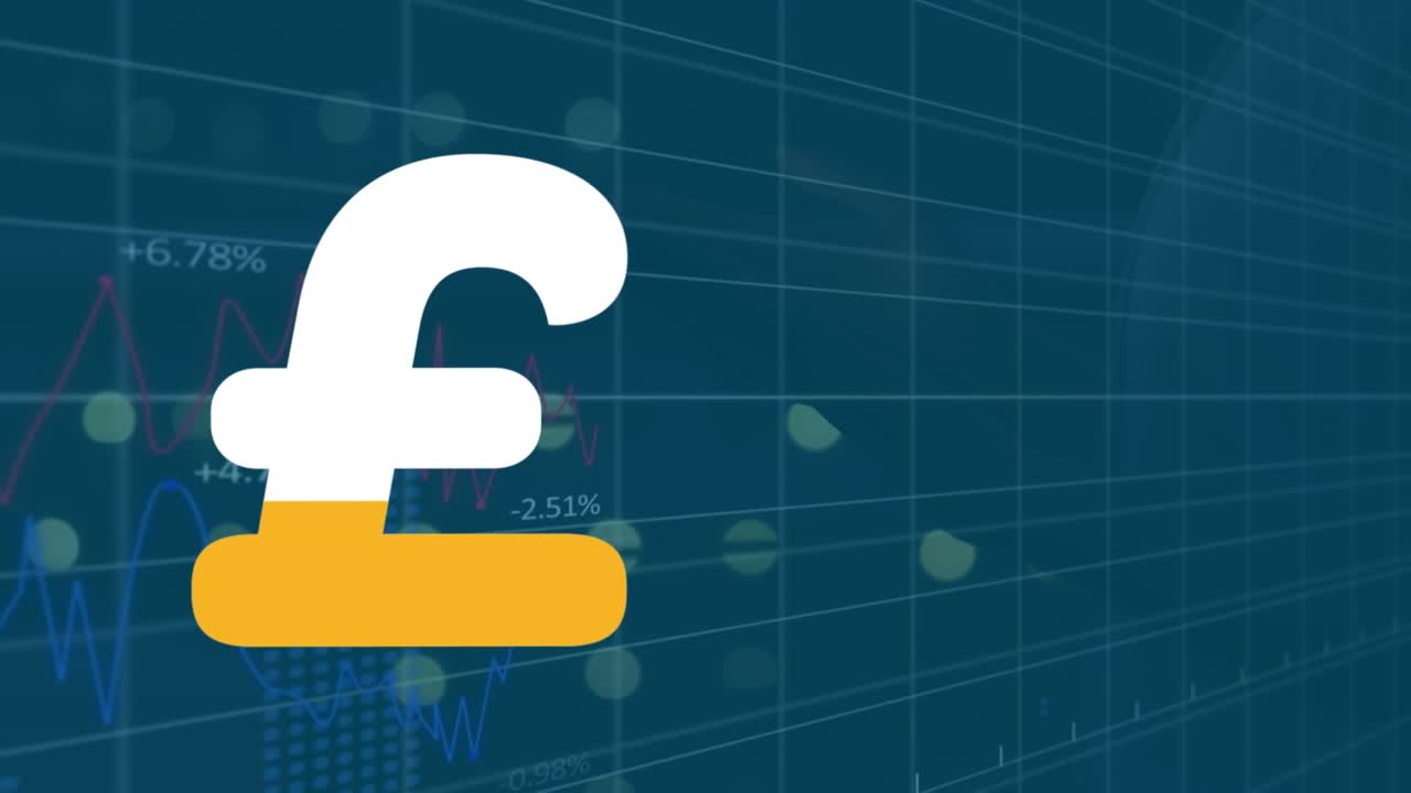 Animazione del simbolo della sterlina britannica che si riempie di giallo ed elaborazione di dati finanziari
