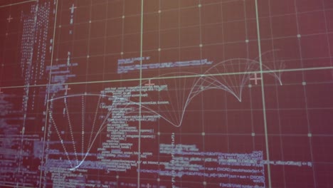 Animación-Del-Procesamiento-De-Datos-Sobre-La-Cadena-De-ADN.