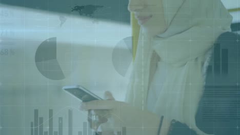 Animation-Von-Statistiken-Und-Datenverarbeitung-über-Eine-Frau-Im-Hijab-Mit-Smartphone