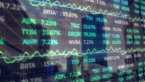 animation of stock market and diagrams over cityscape
