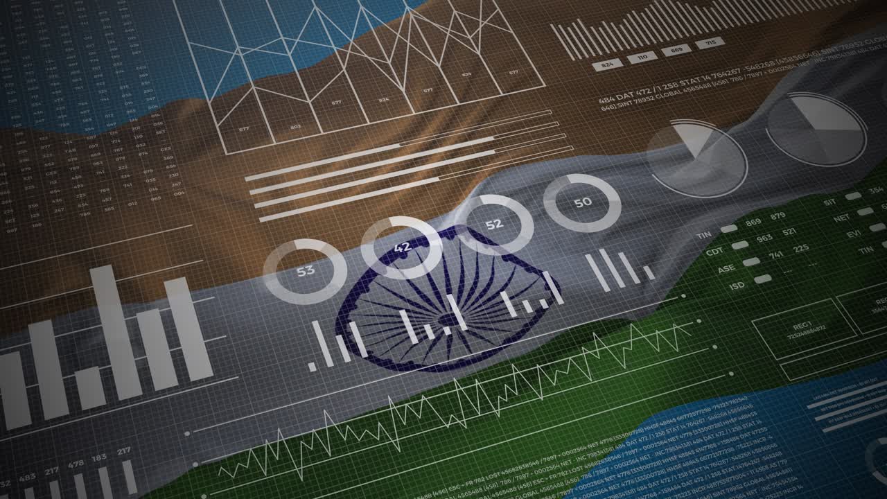 India. Statistics, infographics, financial market data, analysis and reports on Indian waving flag 4K.