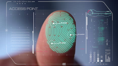 detección de dedos de primer plano no autorizada para el sensor de protección de lanzamiento del sistema