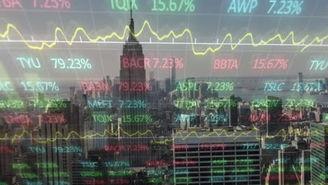 animation of financial data processing and statistics over cityscape