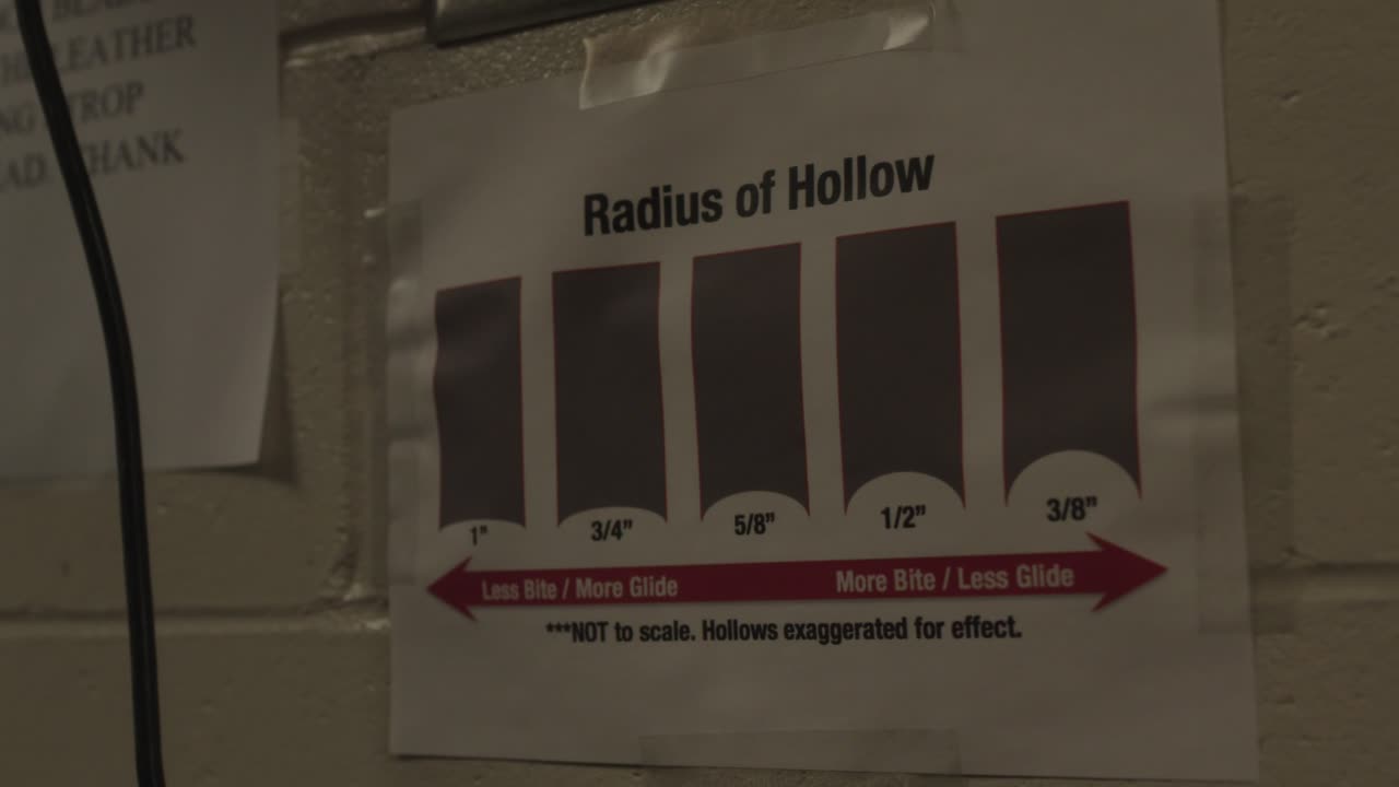 Ice Hockey Skate Sharpener, Blade Radius Hollows.