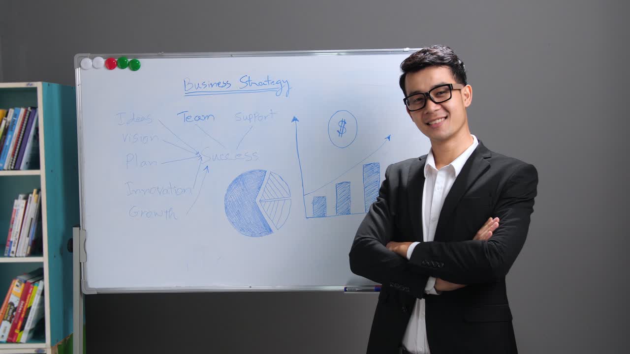 Asian Businessman With Whiteboard
